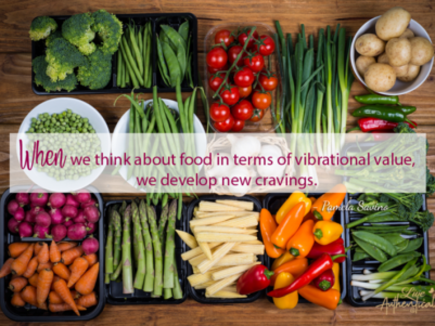 How Food Choices Fuel Your Spiritual Transformation